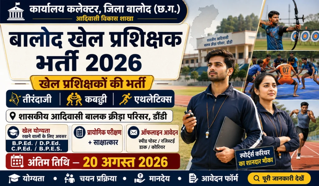 Balod Sports Coach Vacancy 2026
