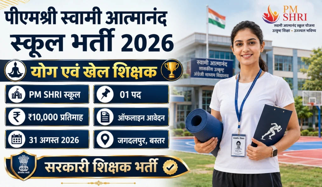 Swami Atmanand School Vacancy 2026