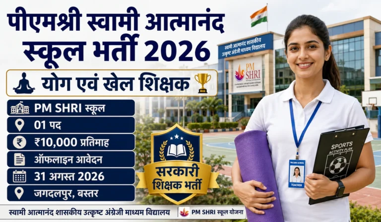 Swami Atmanand School Vacancy 2026