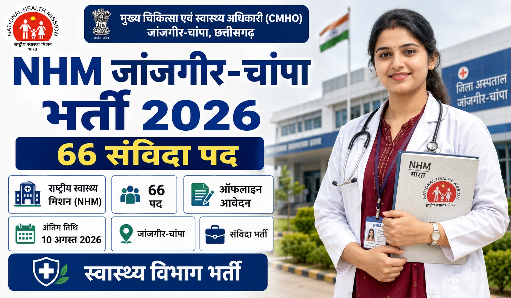 NHM Janjgir Champa Recruitment 2026: 66 संविदा पदों पर भर्ती, CMHO जांजगीर-चांपा वैकेंसी, ऐसे करें आवेदन