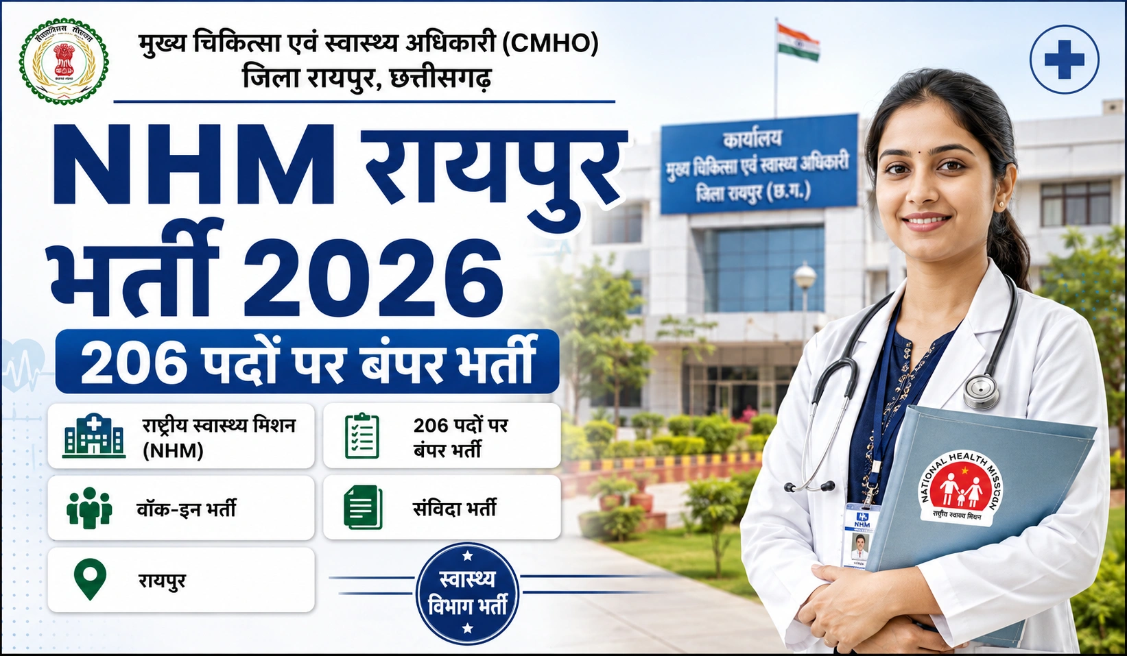NHM Raipur Recruitment 2026: रायपुर संविदा स्वास्थ्य भर्ती विज्ञापन 2026 – 33 विभिन्न पदों पर बम्पर भर्ती, पूरी जानकारी