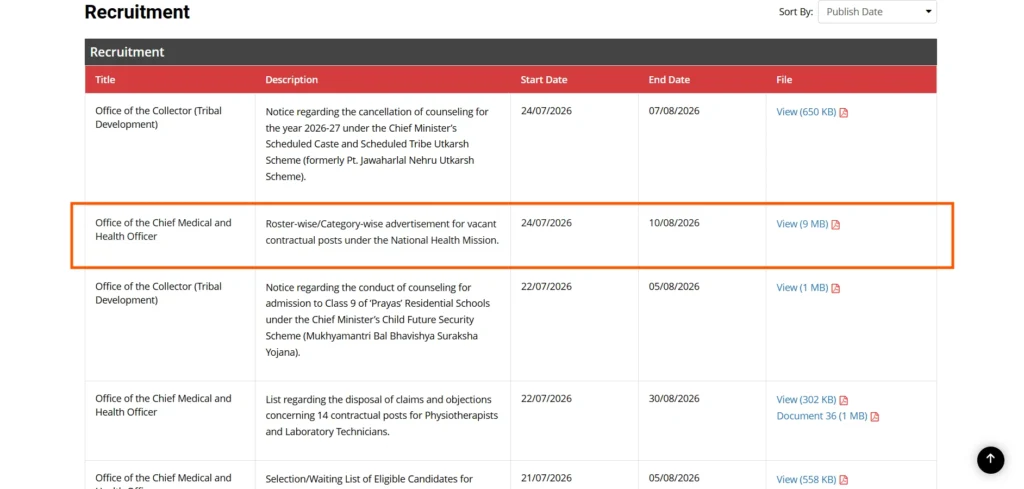 NHM Janjgir Champa Recruitment 2026