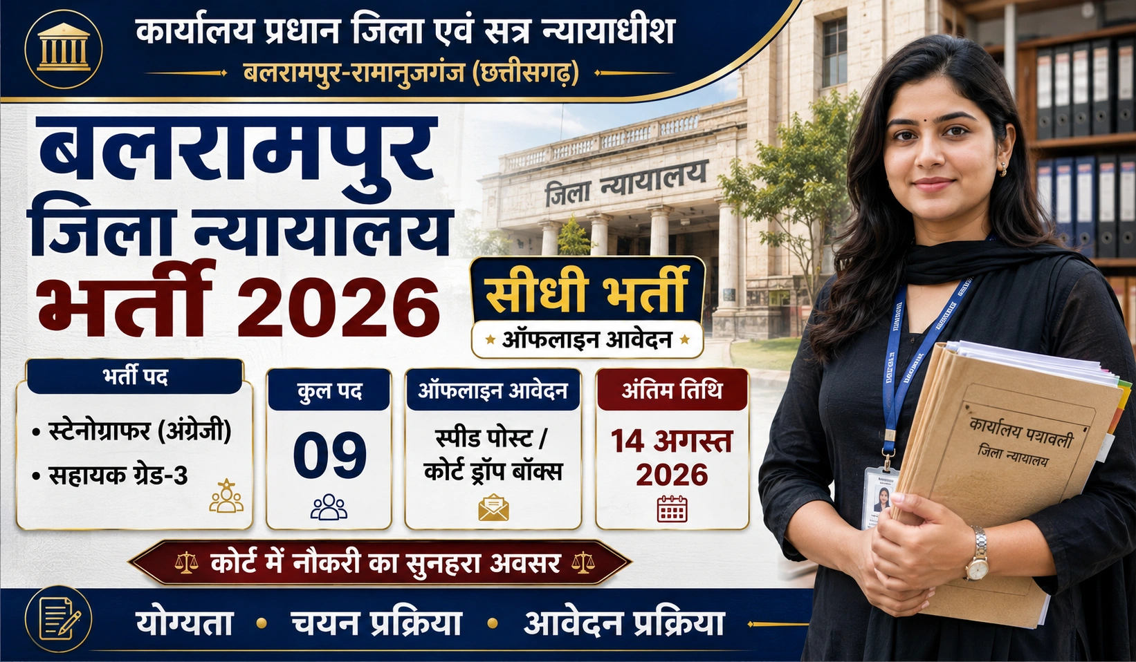 Balrampur Court Vacancy 2026: बलरामपुर जिला न्यायालय में स्टेनो और सहायक ग्रेड-3 पदों पर भर्ती, जानें संपूर्ण जानकारी, पात्रता और आवेदन प्रक्रिया