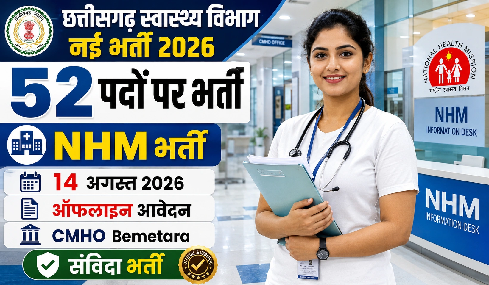 Bemetara Health Department Recruitment 2026: CMHO बेमेतरा संविदा भर्ती 52 पदों हेतु अधिसूचना जारी, जाने योग्यता, सैलरी और आवेदन प्रक्रिया